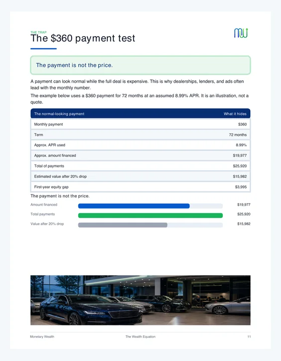 $360 Payment Test sample